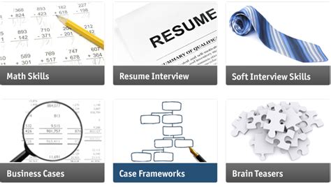 Guide to Consulting Case Interview Frameworks