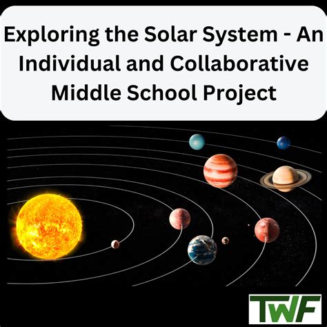 Exploring the Solar System Project - Middle School Space by Teach Simple