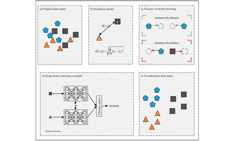 Jigsaw Clustering For Unsupervised Visual Representation Learning