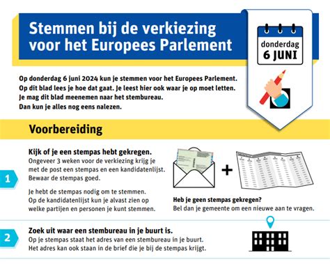 Handreiking Voor Mensen Met Dementie En Hun Naasten ProDemos