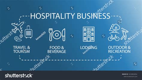 1457 Hospitality Industry Icon Images Stock Photos And Vectors