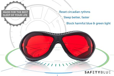 Sleep Savior™ Red Night Glasses Blocks More Disruptive Light Than Blue Blockers