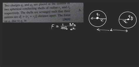 Two Charges Q1 And Q2 Are Placed At The Centres Of Two Spherical Conduc