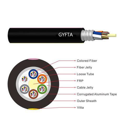 Optical Fibre Gyfta Underground G Single Mode Fiber Optic Cable