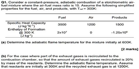 Solved Q Consider A Constant Pressure Adiabatic Combustion Of A