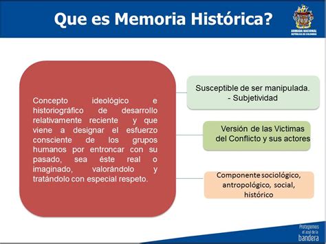 Concepto Memoria Histórica Armada Nacional