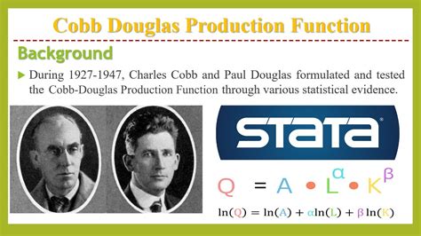 Cobb Douglas Production Function Model YouTube