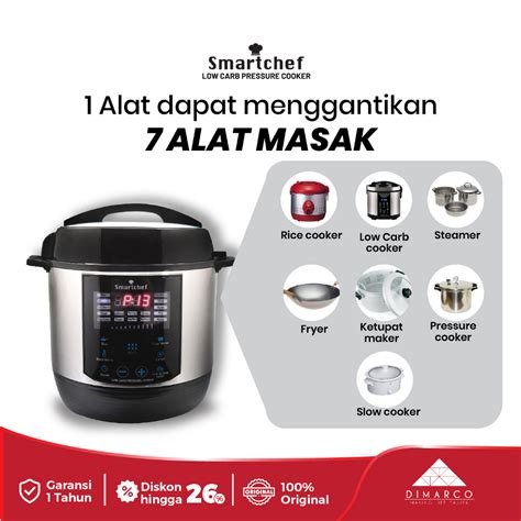 Jual Smart Chef Rice Cooker Pemanas Makanan Peralatan Dapur Multifungsi