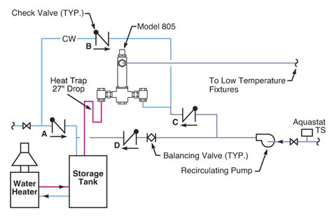 Recirculating Pump For Geothermal Ground Loop