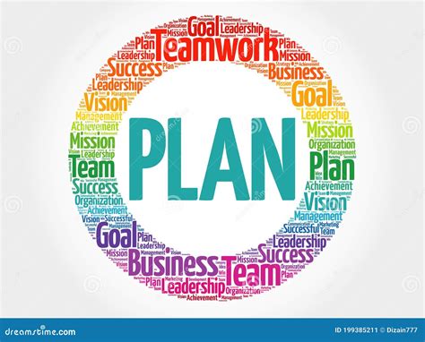 Plan Circle Word Cloud Stock Illustration Illustration Of Framework