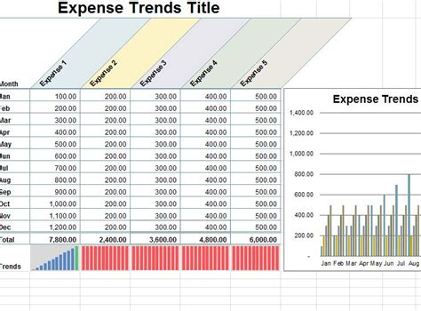 Small Business Expense Sheet | Small Business Expense Spreadsheet