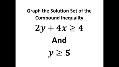 Graph The Solution Set Of The Compound Inequality Youtube