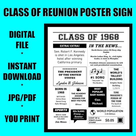 Poster For 55th Class Reunion Etsy