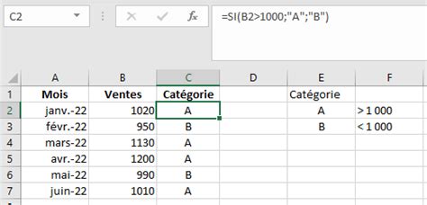 Fonctions Excel Indispensables Exemples D Utilisation