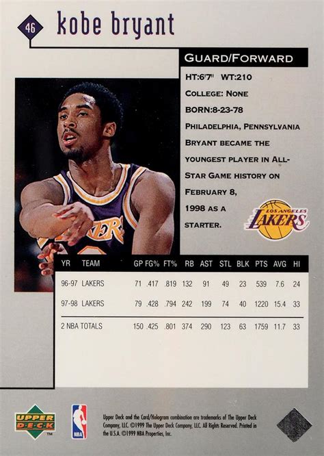 1998 99 Upper Deck Black Diamond 46 Kobe Bryant Trading Card Database