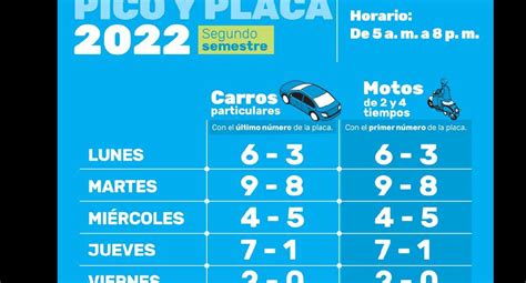 As Funcionar El Pico Y Placa Para Motos Y Carros Este Viernes De