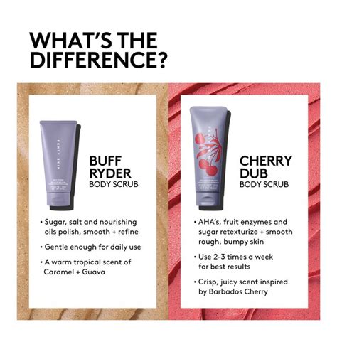 Buy Fenty Skin Cherry Dub Triple Action AHA Body Scrub Sephora Singapore