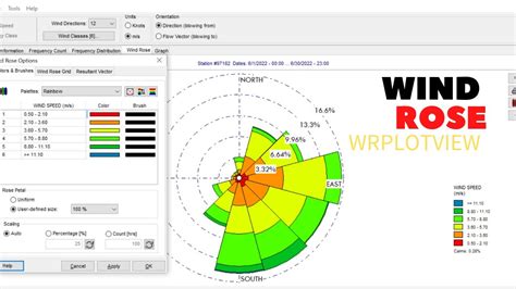 TUTORIAL MEMBUAT WIND ROSE ATAU MAWAR ANGIN DENGAN MUDAH MENGGUNAKAN