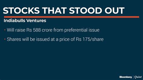 Market Wrap Sensex Niftys Six Day Rally Ends Nifty Bank Falls Over