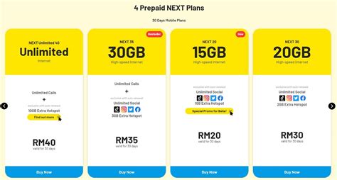 Best Mobile Prepaid Plans In Malaysia As Of December Technave