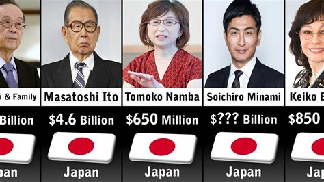 Richest People In Japan Youtube