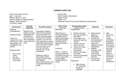 Solution Nursing Care Plan Format And Sample Studypool Atelier Yuwa