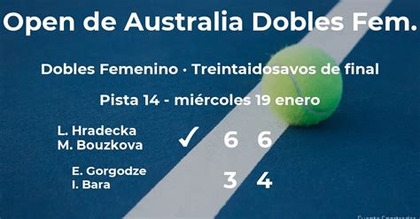 Hradecka Y Bouzkova Le Arrebatan La Plaza De Los Dieciseisavos De Final