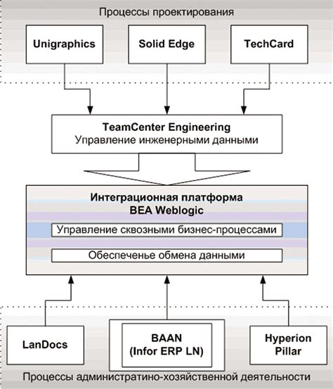 "Двигатель" №1 (55) 2008 г. ОСОБЕННОСТИ ЖИЗНЕННОГО ЦИКЛА ГТД