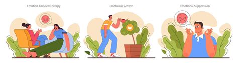 Emotional Regulation Set Emotion Balance And Resilience Skill Eq Development 47094919 Vector