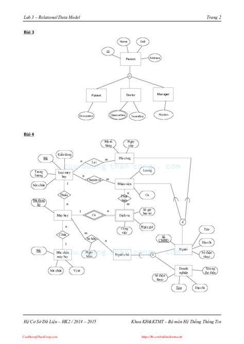 Pdf C S D Li U H B Ch Khoa Hcm L Th B O Thu Lab M H Nh