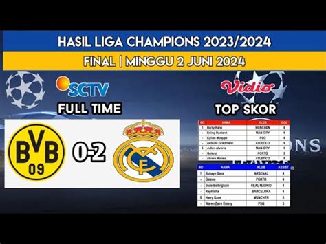 Hasil Final Liga Champions Tadi Malam Borussia Dortmund Vs Real