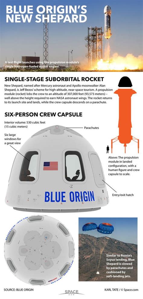 MarsWalkers 🚀 Space Exploration & Technology (marswalkers) - Profile ...