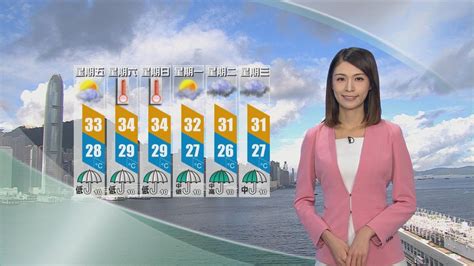 6月21日 早晨天氣 無綫新聞tvb News