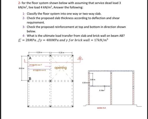 How To Calculate Floor Loading Kn M2 Viewfloor Co