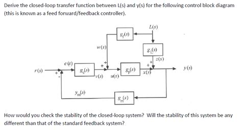 Solved Derive The Closed Loop Transfer Function Between L S Chegg