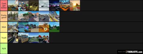 Best Roblox Arsenal Map's Tier List - TierLists.com