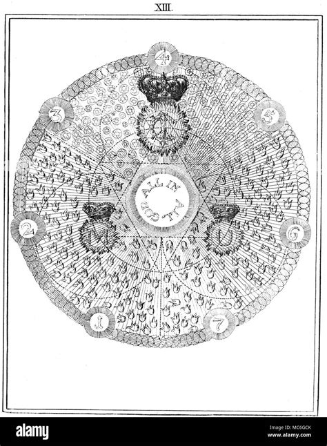 Occult Symbolism Hi Res Stock Photography And Images Alamy