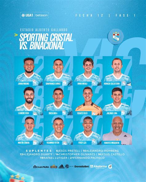 Sporting Cristal Versus Binacional Marcador Por Liga Gol