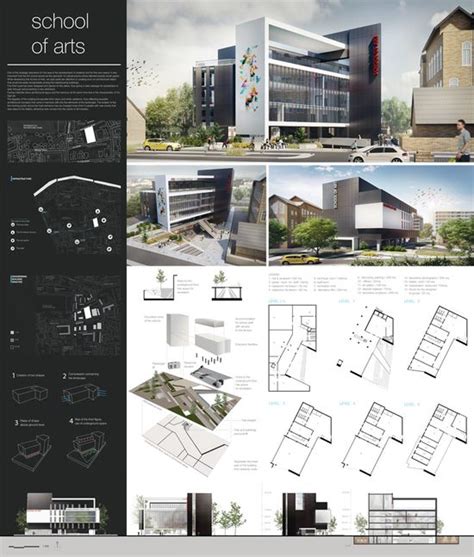 Architecture Design Presentation Sheets