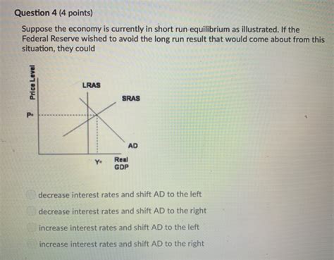 Solved Suppose The Economy Is Currently In Short Run