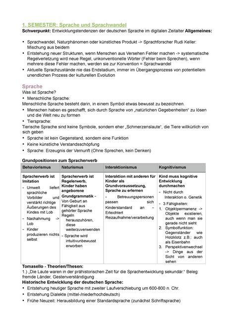 Abilernzettel Deutsch Q1 1 SEMESTER Sprache Und Sprachwandel