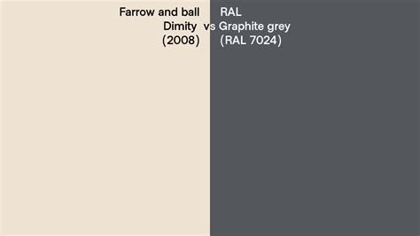 Farrow And Ball Dimity 2008 Vs Ral Graphite Grey Ral 7024 Side By Side Comparison