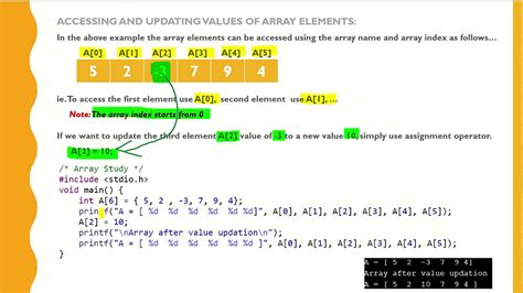 Arrays In C 1d Array Est 102 Programming In C Youtube