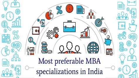 List Of Mba Specializations In India