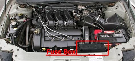 2002 Ford Taurus Fuse Box Diagram Headcontrolsystem