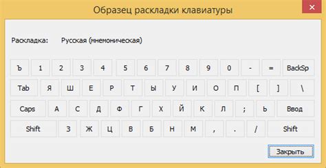 Нет транслиту - мнемоническая раскладка клавиатуры в Windows – Вадим ...