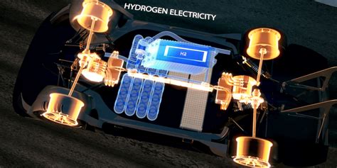 Dtm Stellt Vision F R Elektro Rennserie Vor Electrive Net