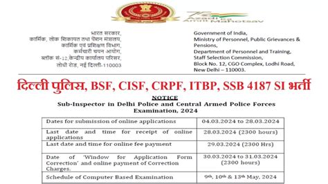 Delhi Police BSF CISF CRPF ITBP और SSB म 4187 सब इसपकटर क