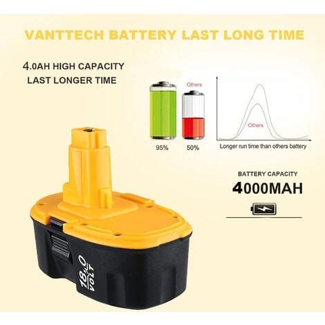 Batterie Pack Volt Ah Xrp Ni Mh F R Dewalt Dc Dc Dc