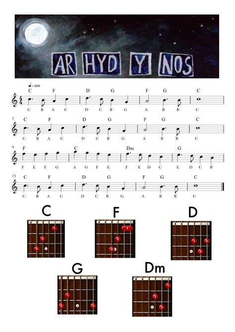 Pin By Craig Webb Guitar On Welsh Songs Guitar Songs Songs Music